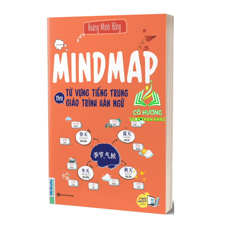 Sách - Mindmap Từ vựng Tiếng Trung theo giáo trình Hán ngữ MC
