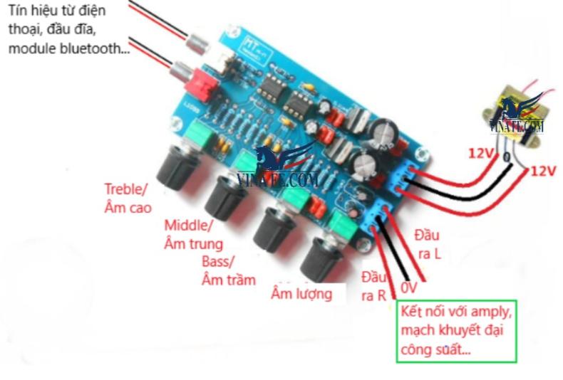 [HCM]Mo đun  Điều Chỉnh Âm Sắc NE5532 (Mixer)
