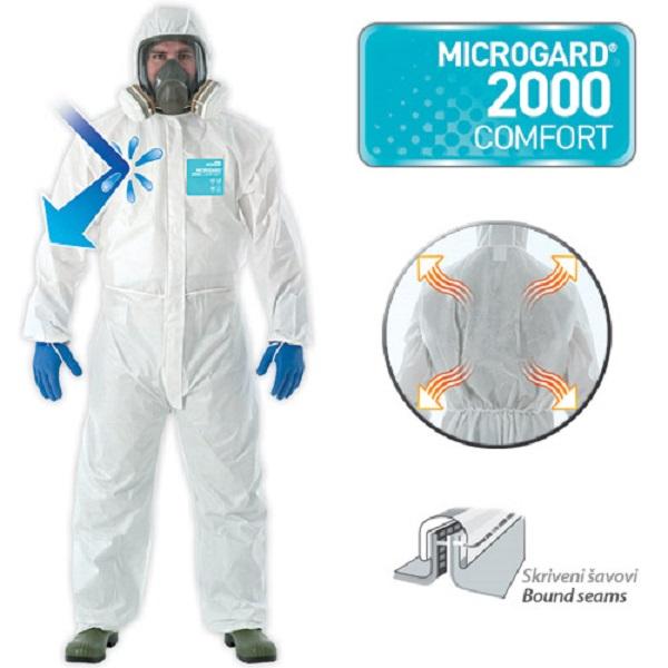 Quần áo cho thợ phun sơn, chống hóa chất Microgard 2000 Standard