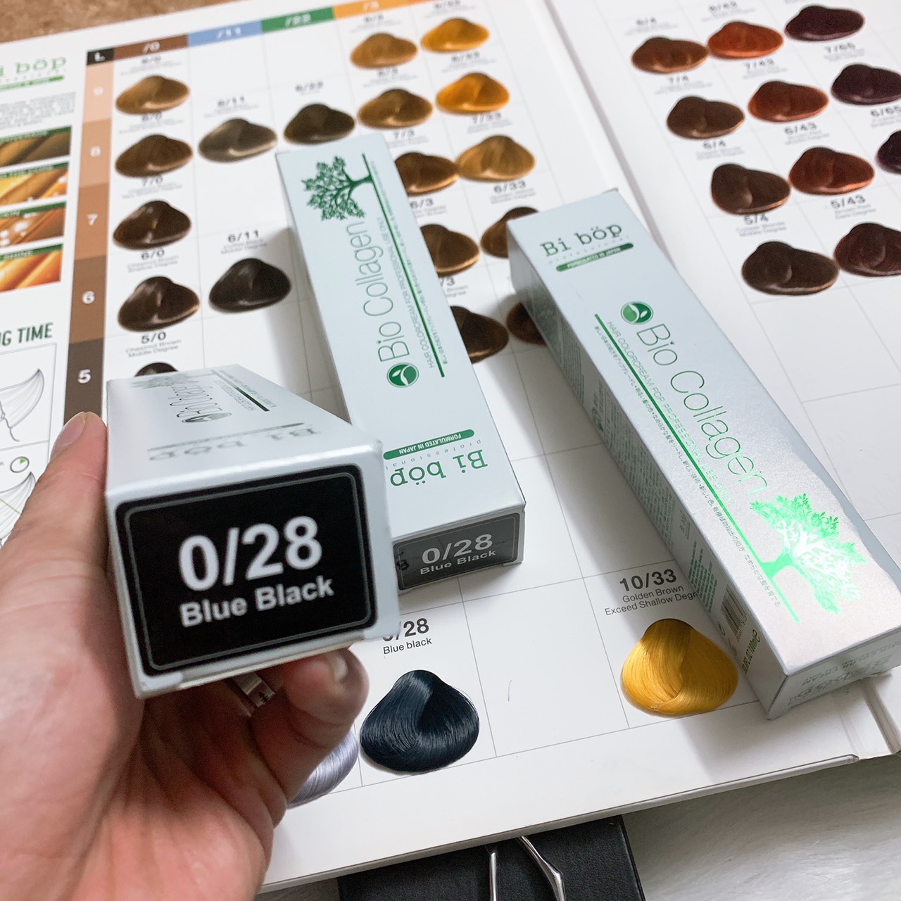 Nhuộm tóc màu Xanh Đen Blue Black mix 0/28