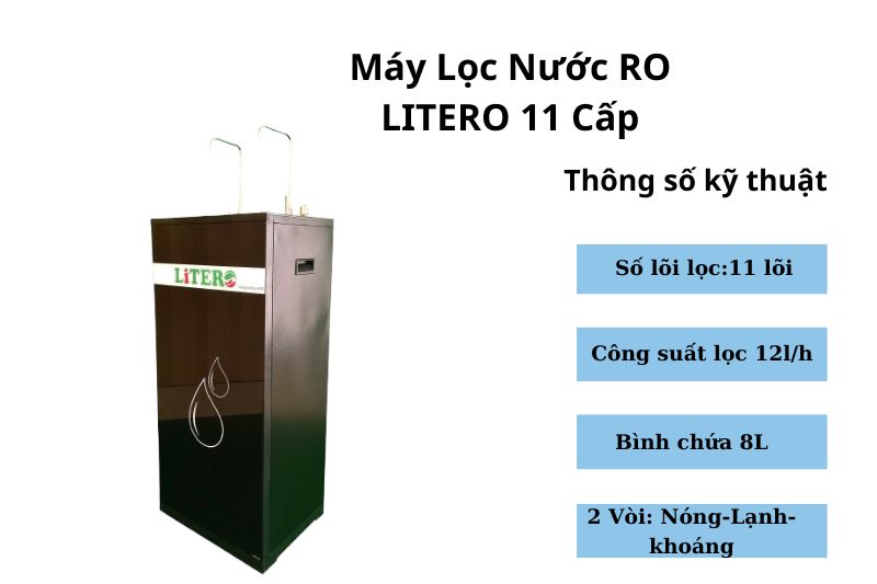 Máy Lọc Nước RO LITERO 3 chế độ Nóng-Lạnh-Nguội