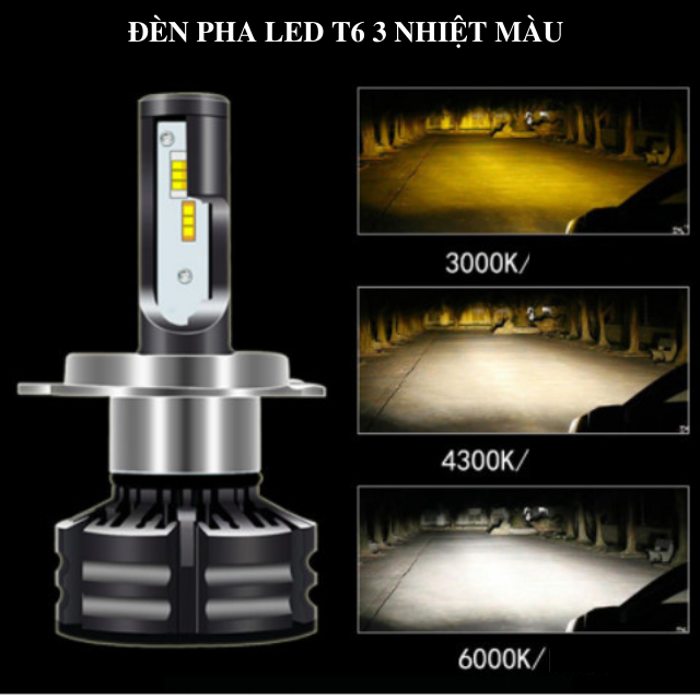 Đèn pha LED siêu sáng chân H4 T6 cos đổi đc 3 màu lắp cho ô tô xe máy
