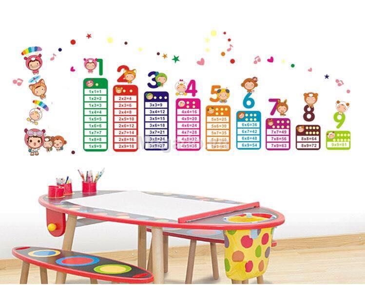 Decal dán tương  bảng cửu chương cho bé học tập