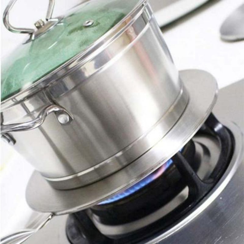 Tấm lót chuyển nhiệt dùng cho bếp từ