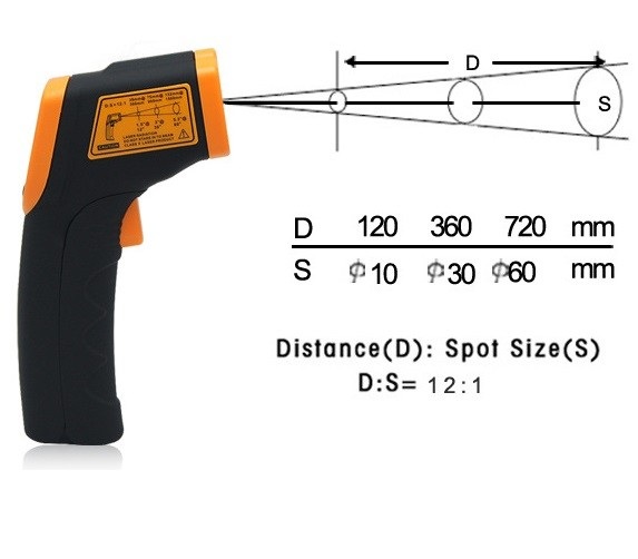 Máy đo nhiệt độ hồng ngoại từ xa AR320