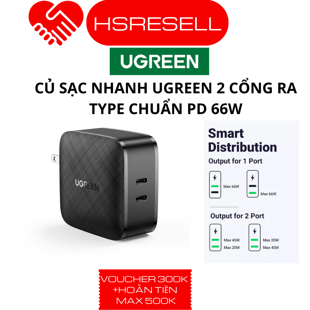 Củ Sạc Nhanh UGREEN 2 Cổng Ra Type  Chuẩn PD 66W Củ Sạc Nhanh Hỗ Trợ Macbook iPhone iPad Android Lap