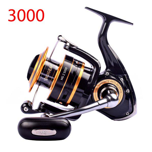 Máy câu daiwa MG Z full kim loại cao cấp quá đẹp . Kích thước chính xác của sản phẩm này là: Máy 3000 ( thế giới cần câu ) - Thanh lý hàng tồn - đại hạ giá big sale cực hot