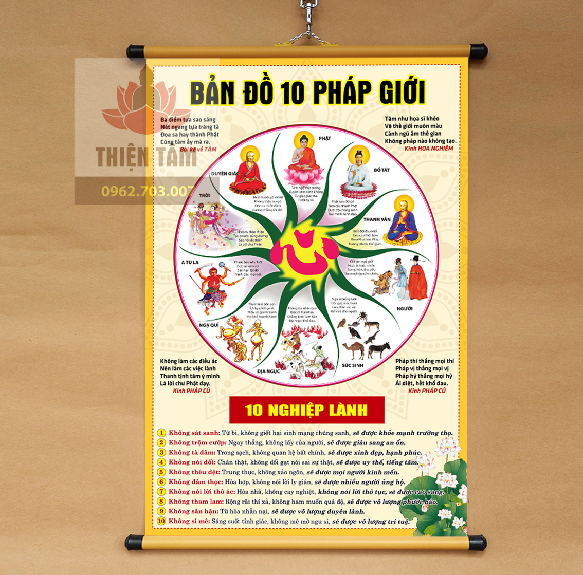 Tranh Bản Đồ 10 Pháp Giới treo tường 40x60cm chất liệu vải phủ bóng cao cấp, dày dặn