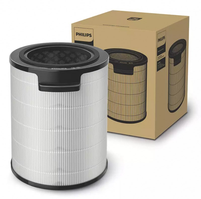 [Hàng tặng không bán] Bộ Lõi Lọc Nano Protect HEPA Thay Thế Cho Máy Lọc Không Khí AMF765 Philips FYM860/30 - Hàng Phân Phối Chính Hãng