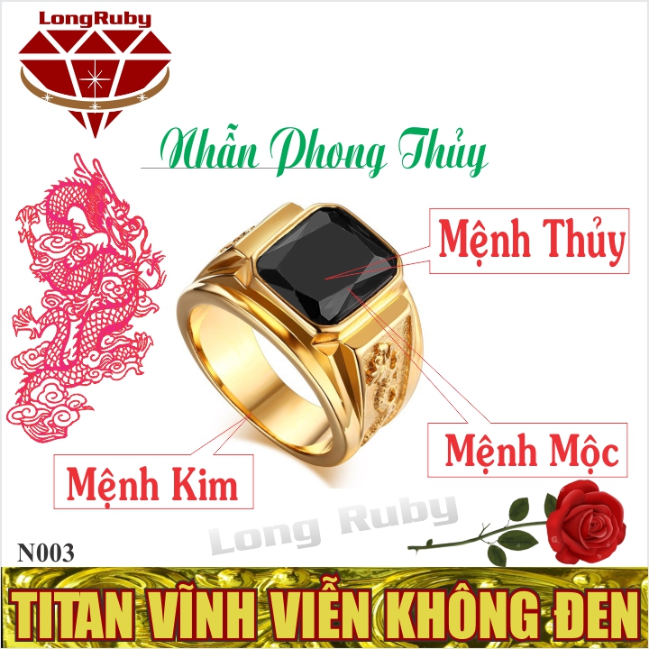 Nhẫn phong thủy nam đá đen xanh lá xanh dương đỏ | nhẫn nam phong thủy - n002b1
