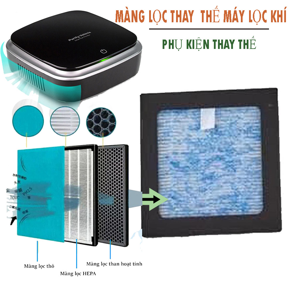 màng lọc máy lọc không khí,bộ lọc không khí,linh kiện máy lọc,miếng lọc không khí,phụ kiện thay thế máy lọc không khí