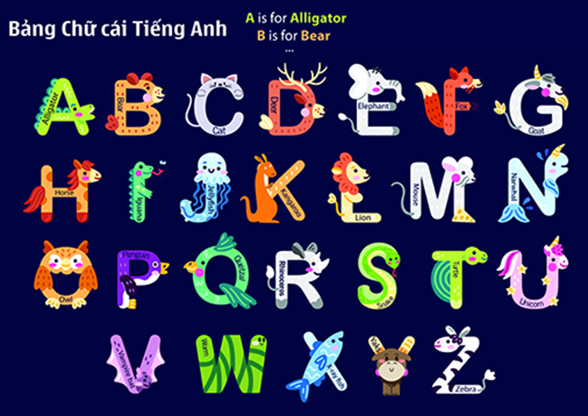 Decal dán tường - bảng chữ cái tiếng anh cho bé
