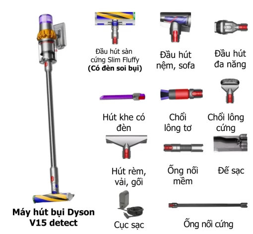 Máy hút bụi cầm tay V15 Detect Laser – Đếm Từng Hạt Bụi