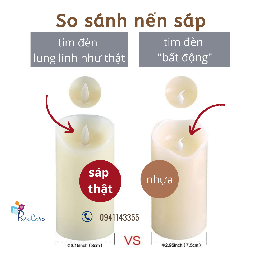 HCM.Đèn cầy không tắt Nến sáp điện tử xài pin trang trí nhà, tiệc cưới (SÁP THẬT)