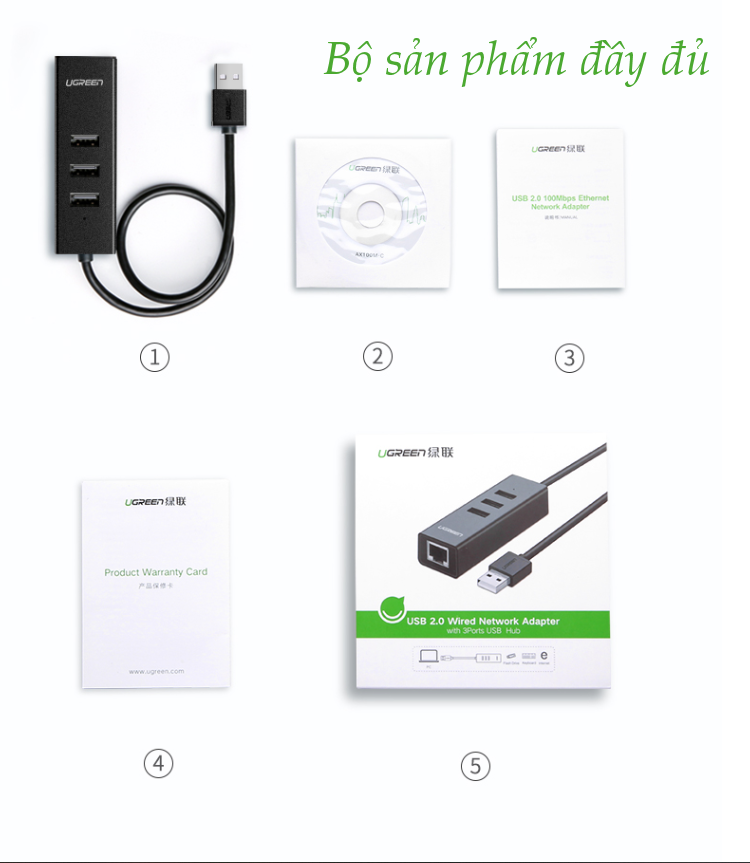 Bộ chia 3 cổng USB 2.0 kèm cổng mạng Ethernet 10/100Mbps dài 20cm Ugreen CR129 Bộ chia 3 cổng USB 2.0 kèm cổng mạng Ethernet 10/100Mbps dài 20cm Ugreen CR129