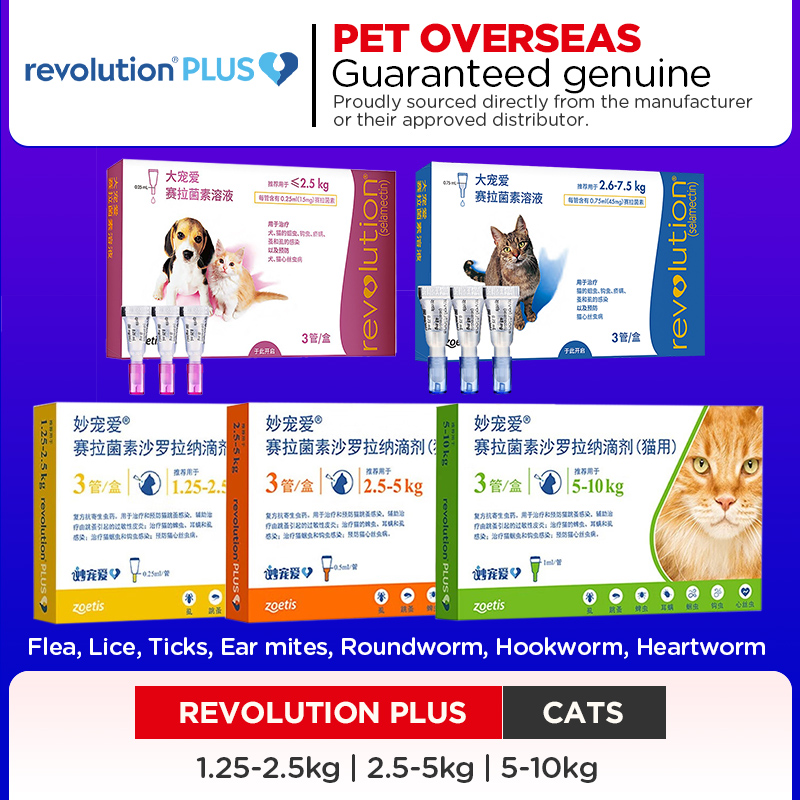 ZOETIS Revolution Plus - Nhỏ Gáy Phòng Ngừa & Loại Trừ Bọ Ve Rận Cho Chó Mèo