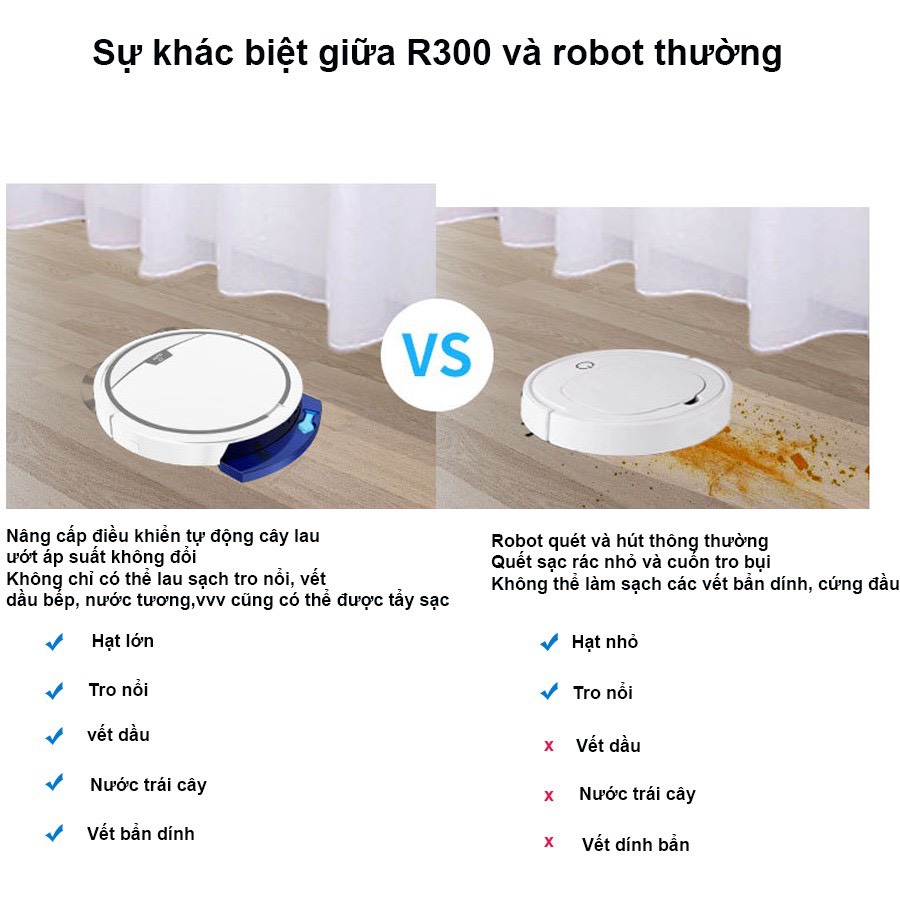 Robot hút bụi, lau nhà thông minh rs300 chống rơi - điều khiển từ xa, lực hút mạnh 2800pa, lập trình đường đi mẫu mới 2023