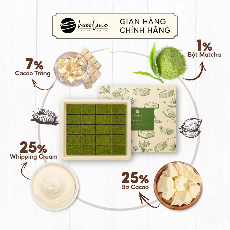 Socola Tươi Nama Nguyên Chất Chocolate Vị Matcha Trà Xanh - Hộp 20 Viên (190gram) - Chocoline (Giao Nhanh 2H)