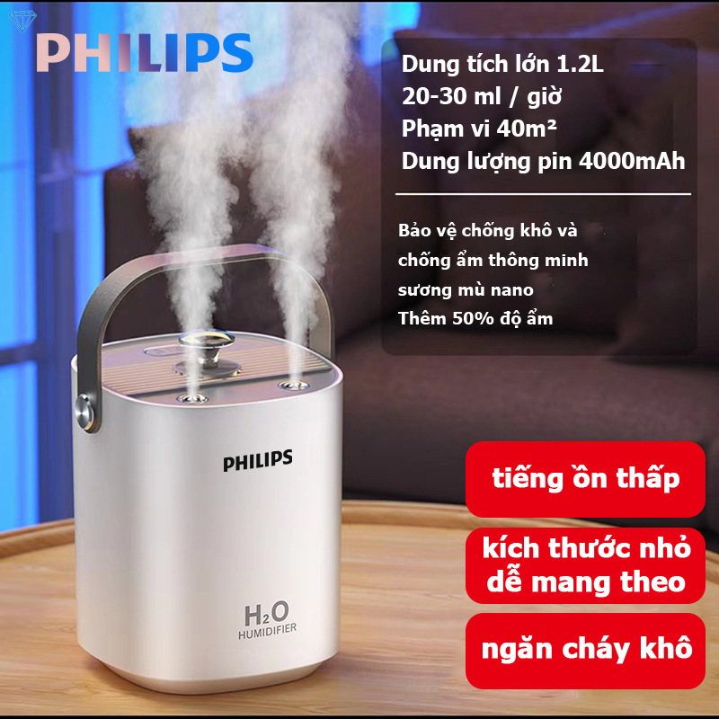 Philips máy lọc không khí máy lọc không khí phòng ngủ lọc không khí máy