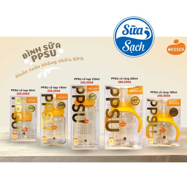 [HCM]Bình Sữa PPSU Wesser Cổ Hẹp/Cổ Rộng Đủ Size Mẫu Mới 2020