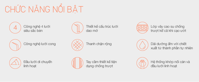 Combo Dao Cạo Râu 4 Lưỡi Và Hộp 4 Đầu Dao Cạo Râu 4 Lưỡi Dorco Pace 4