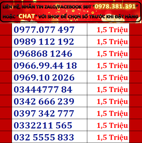 Sim viettel số đẹp đồng giá 1,5 triệu, Sim chưa kích hoạt. Quý khách vui lòng đăng ký chính chủ và kích hoạt sim theo hướng dẫn của nhà bán hàng