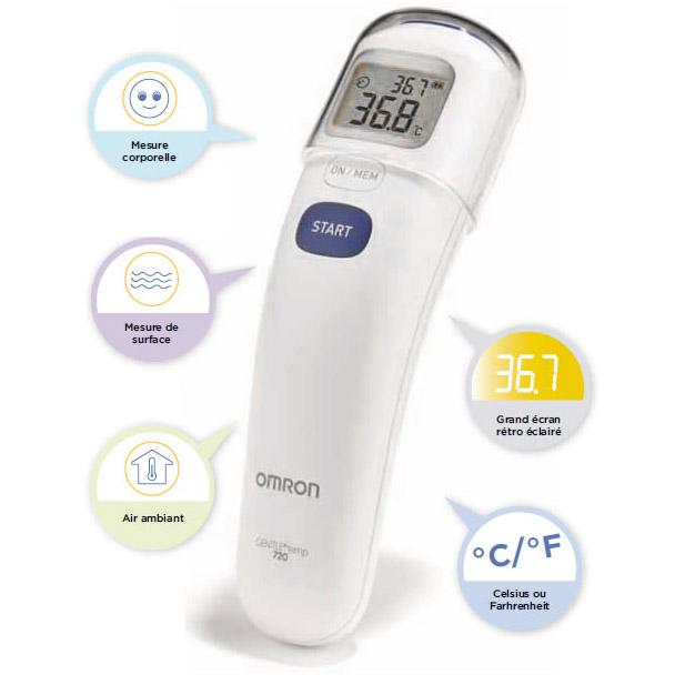 Nhiệt kế đo trán Omron MC-720 (Trắng) + Tặng 1 khẩu trang than hoạt tính Neomask