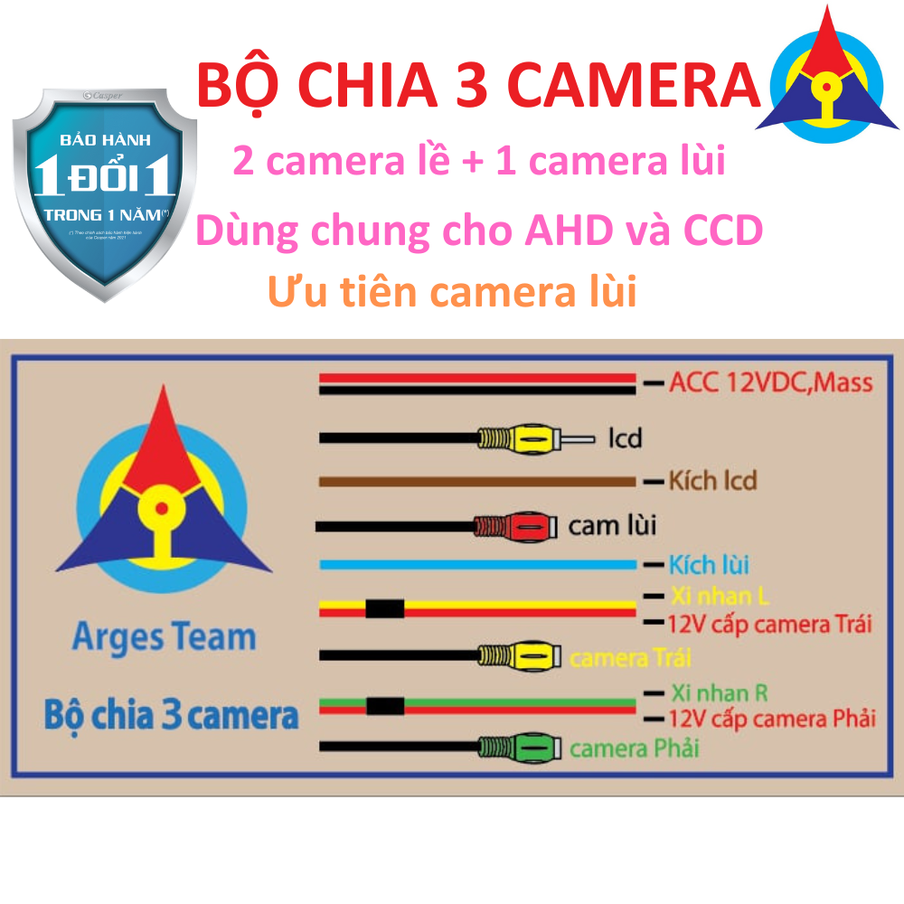 {GIÁ SIÊU RẺ} BỘ CHUYỂN ĐỔI TÍN HIỆU TỰ ĐỘNG 2 CAMERA CẶP LỀ + 1 CAMERA LÙI