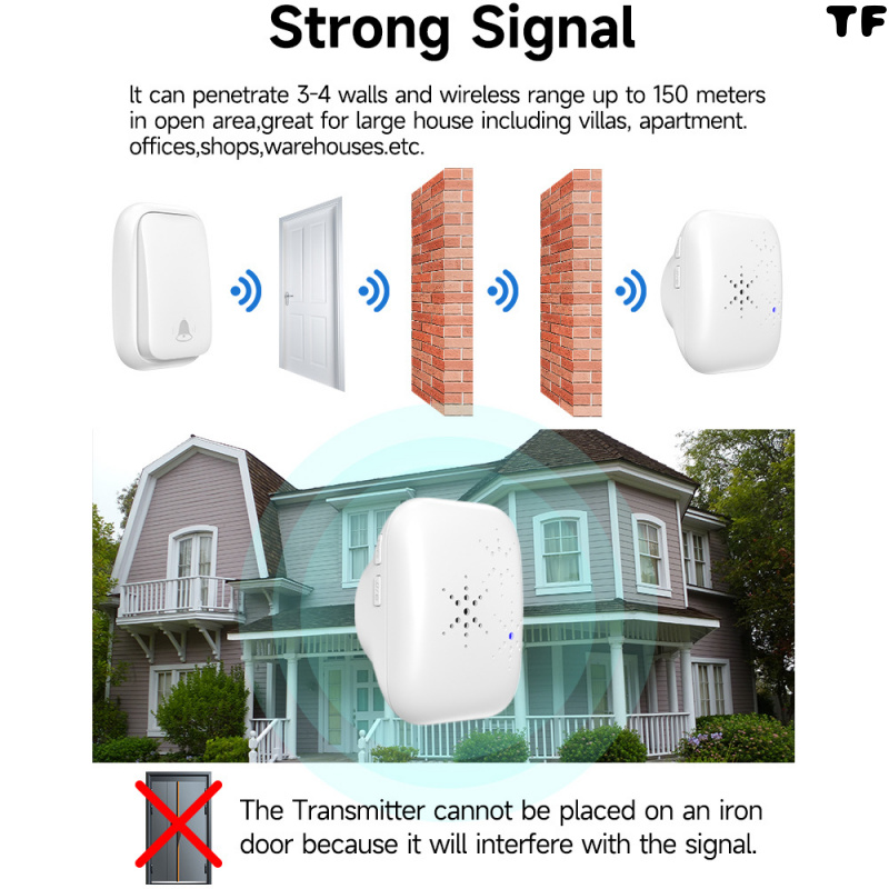 Hot  Self-Generating Wireless Doorbell Inligent Ultra Distance Electronic Remote Control Digital Door Ling Children Elderly Ding Dong Beeper