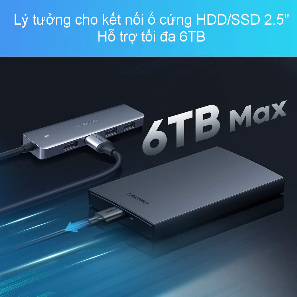 Hub chuyển đổi USB / USB type C sang 4 cổng USB 3.0 UGREEN CM219 CM136 - Hỗ trợ cổng nguồn Micro USB, tốc độ truyền tải tối đa 5Gbps Hub chuyển đổi USB / USB type C sang 4 cổng USB 3.0 UGREEN CM219 CM136 - Hỗ trợ cổng nguồn Micro USB, tốc độ truyền tải tối đa 5Gbps