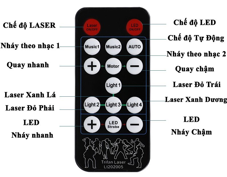 Remot điều khiển đèn sân khấu 9 mắt Và đèn led laser