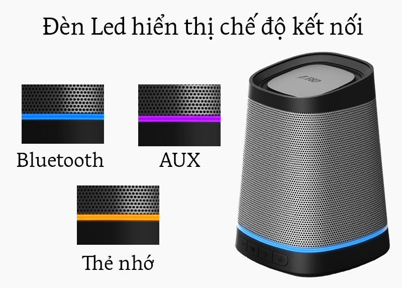 Loa bluetooth fenda w7/2.0 - bluetooth