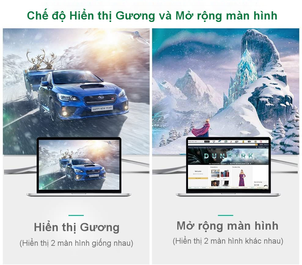 Cáp chuyển đổi USB type C sang VGA dài 25cm UGREEN CM114 40866 Cáp chuyển đổi USB type C sang VGA dài 25cm UGREEN CM114 40866