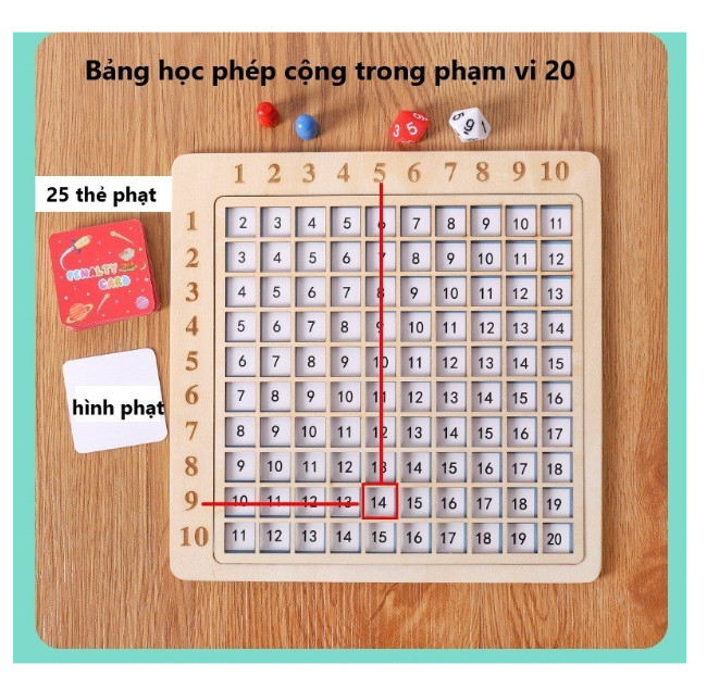 Bảng cửu chương kèm bảng cộng gỗ, đồ chơi tiền tiểu học, giúp bé làm quen các phép tính