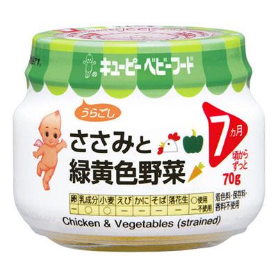 Thịt gà và rau củ - 70g
