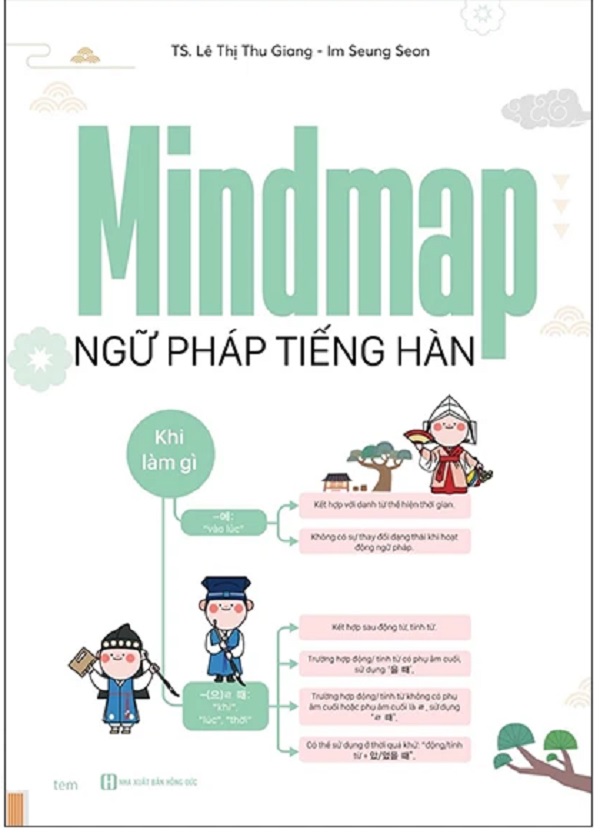 Mindmap of Korean Grammar (Professor Le Thi Thu Giang, Im Seung Seon)