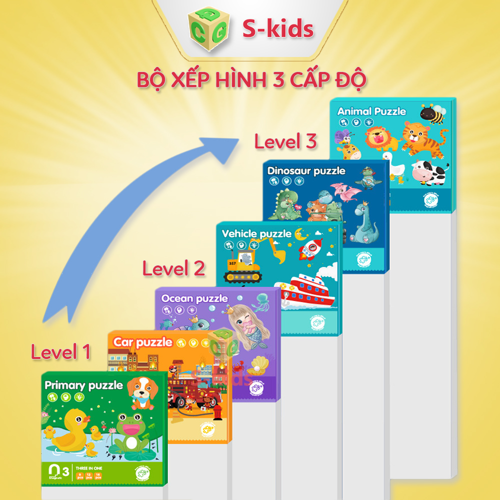 Đồ chơi xếp hình thông minh cho bé S-kids. Bộ đồ chơi bằng gỗ puzzle 3 in 1 phát triển kỹ năng.