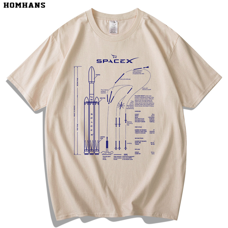 Spacex Starship Blueprint T Shirt Men 100 Cotton Fun T-shirts O Neck Tees Short Sleeve Clothing 4xl 5xl - T-shirts - AliExpress
