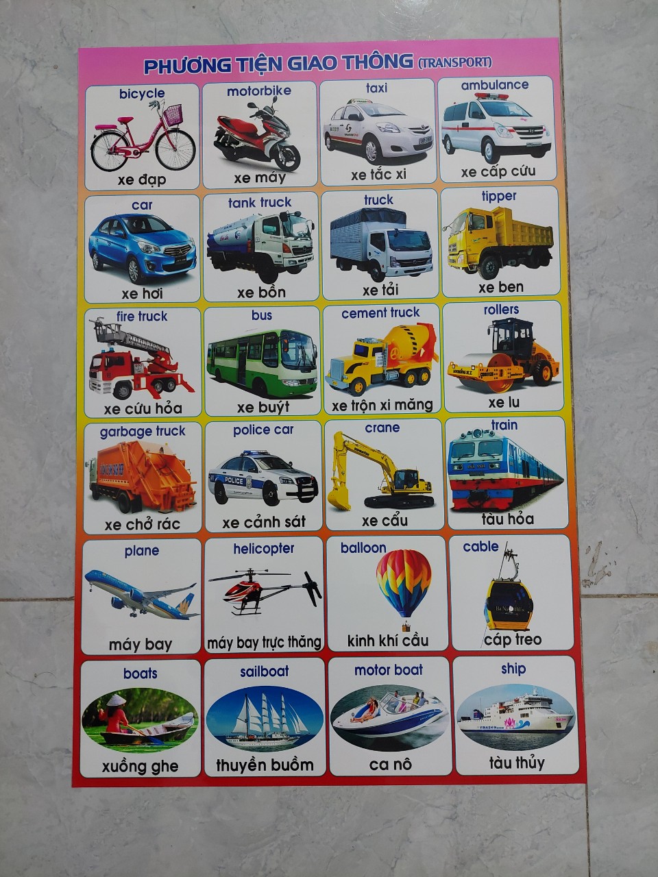 Bảng nhận biết phương tiện giao thông cho bé, decal dán tường