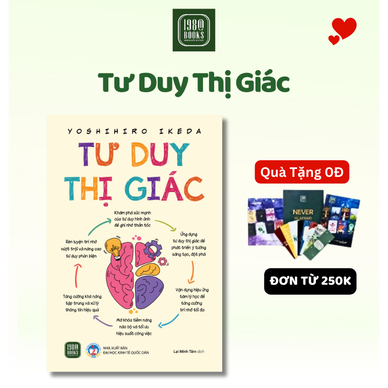 Sách - Tư Duy Thị Giác - 1980 Books