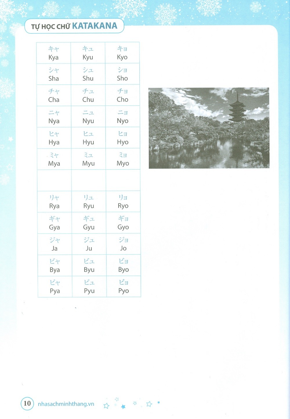 Tự Học Chữ Katakana