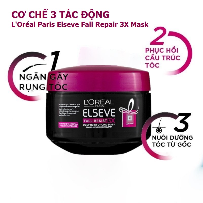 Kem Ủ Tóc Loreal Fall Repair 3X Ngăn Rụng Tóc 200mlL'Oréal Paris Elseve Fall Resist 3X Deep Reinfocing Mask 200ml | Lazada.vn