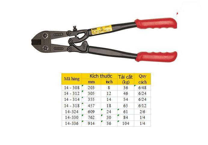 Kìm cộng lực stanley 14-318