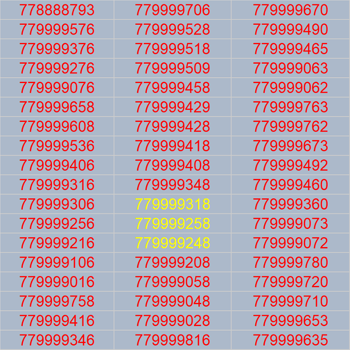 Sim tứ quí 8888 9999 trả trước mobifone đồng giá hl. chưa kích hoạt