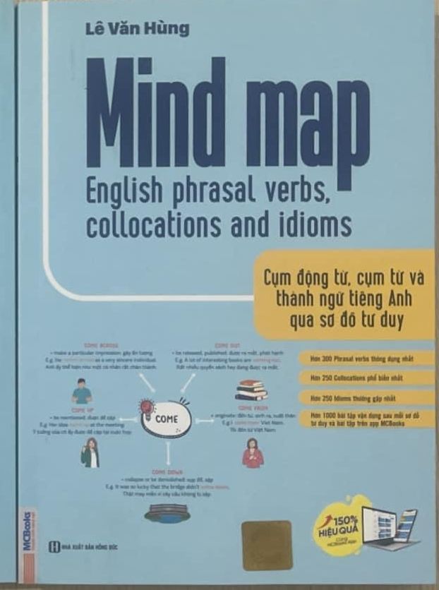 Mind Map English Phrasal Verbs, Collocations And Idioms