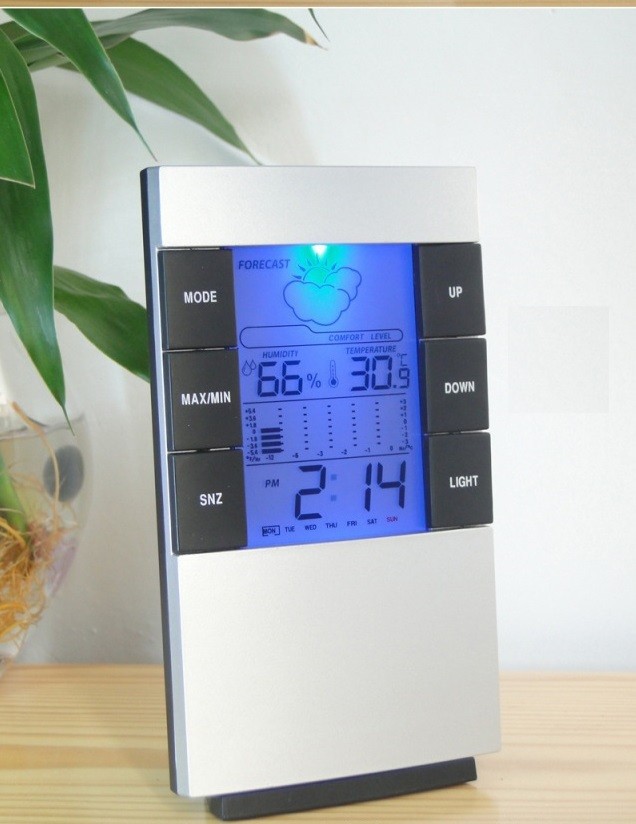 Nhiệt kế và đo độ ẩm phòng