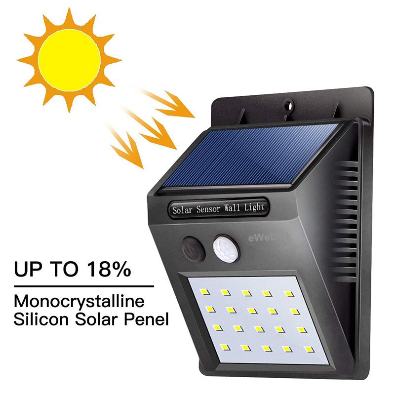 Đèn Led cảm biến năng lượng mặt trời
