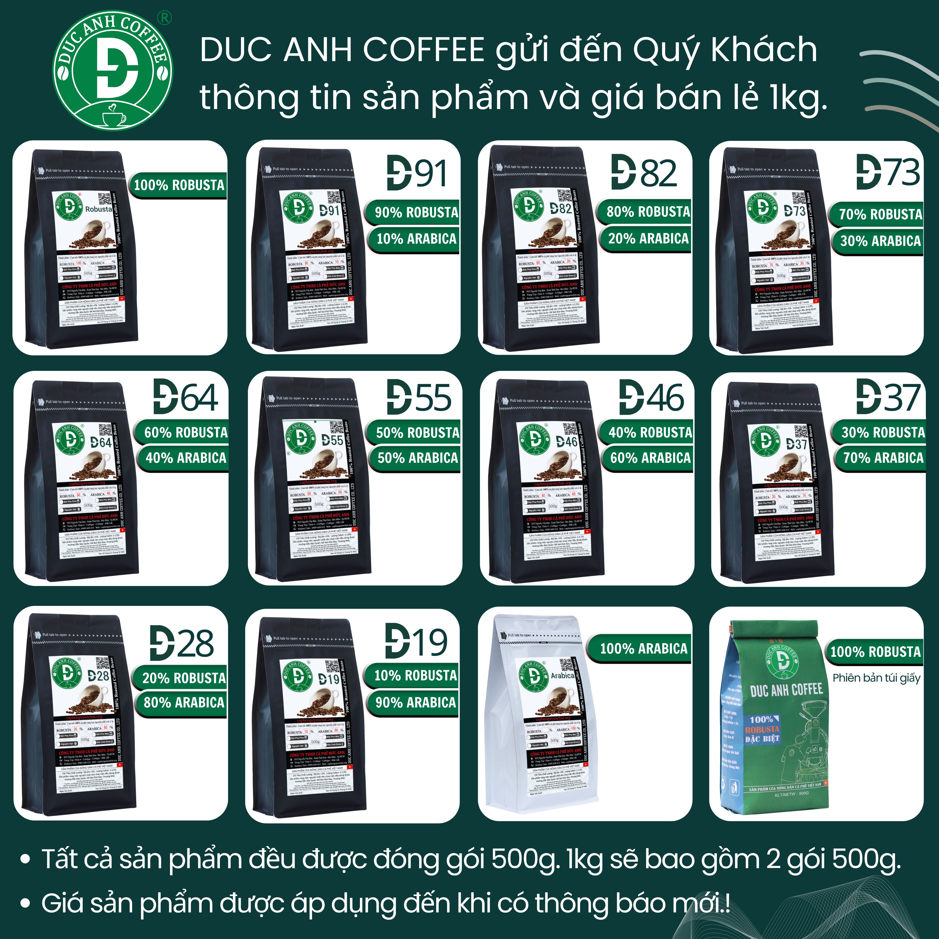 Gói 500g Cà phê rang mộc DUC ANH COFFEE đầy đủ tỉ lệ robusta và arabica - cafe hạt pha máy - cà phê pha phin - cà phê nguyên chất - Cà phê Đức Anh chuyên về cà phê rang mộc nguyên chất