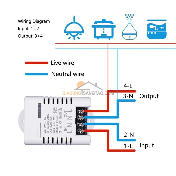 Công tắc thông minh wifi Tuya công suất cao 16A