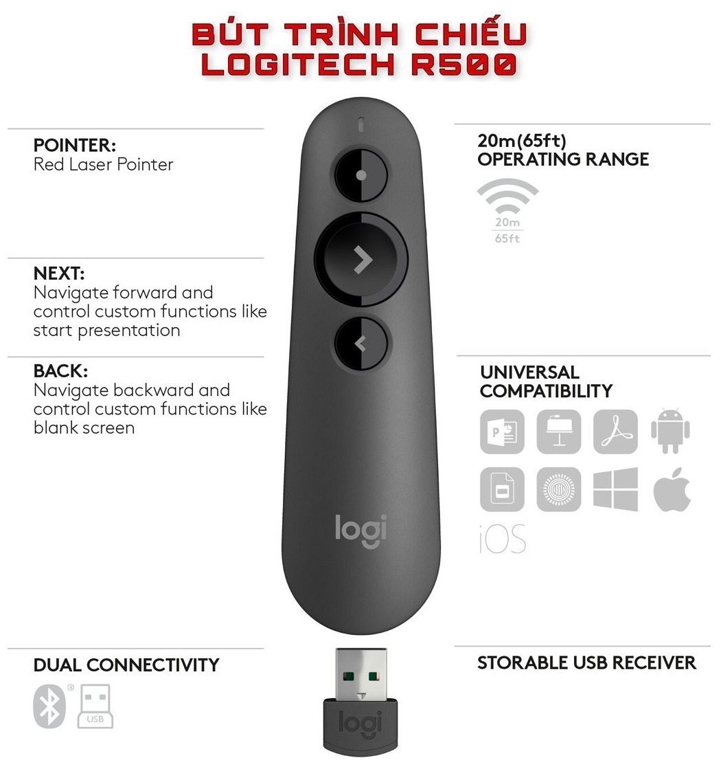 Bút Trình Chiếu Thuyết Trình Không Dây Bút Trình Chiếu Không Dây Lazer Logitech R500 Thiết Kế Đẹp Mắt, Hiện Đại Kết Nối Không Dây 2.4GHz Bằng Đầu Thu Nano Hoặc Bluetooth Smart Phục Vụ Cho Việc Thuyết Trình, Giảg Dạy Hiệu Quả Tuyệt Vời